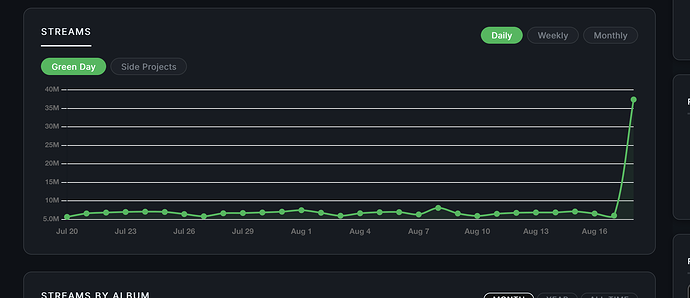spotifyjump