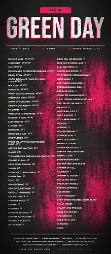 greenday-songs-heard-live